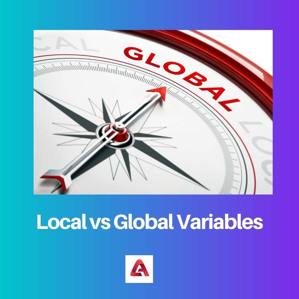 Local vs Global Variables