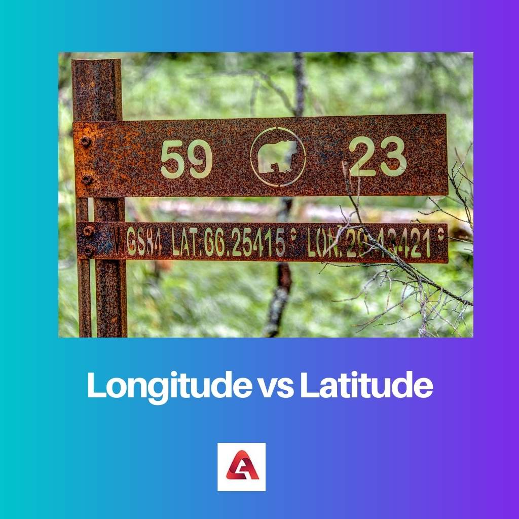 Longitude vs Latitude