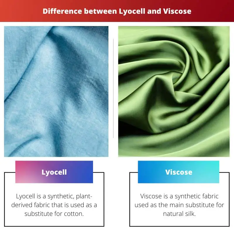 Lyocell vs Viscose – Whats the difference