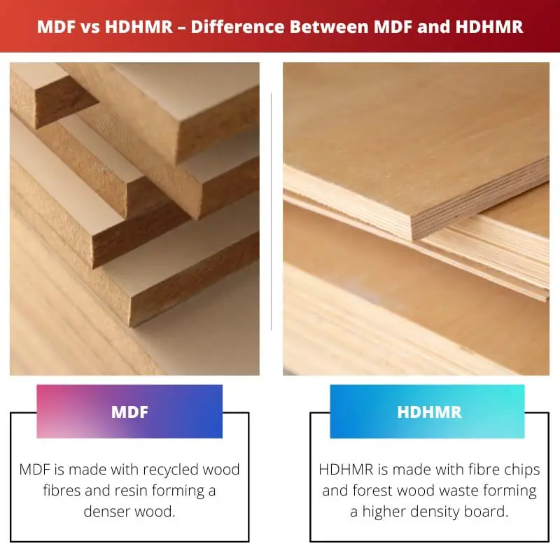 MDF vs HDHMR – Difference Between MDF and HDHMR