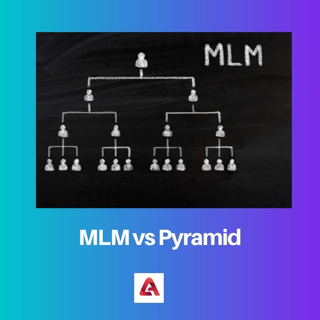 MLM vs Pyramid