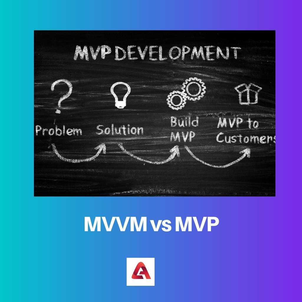 Difference Between MVVM and MVP