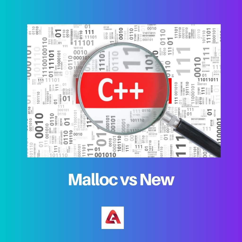Malloc vs New