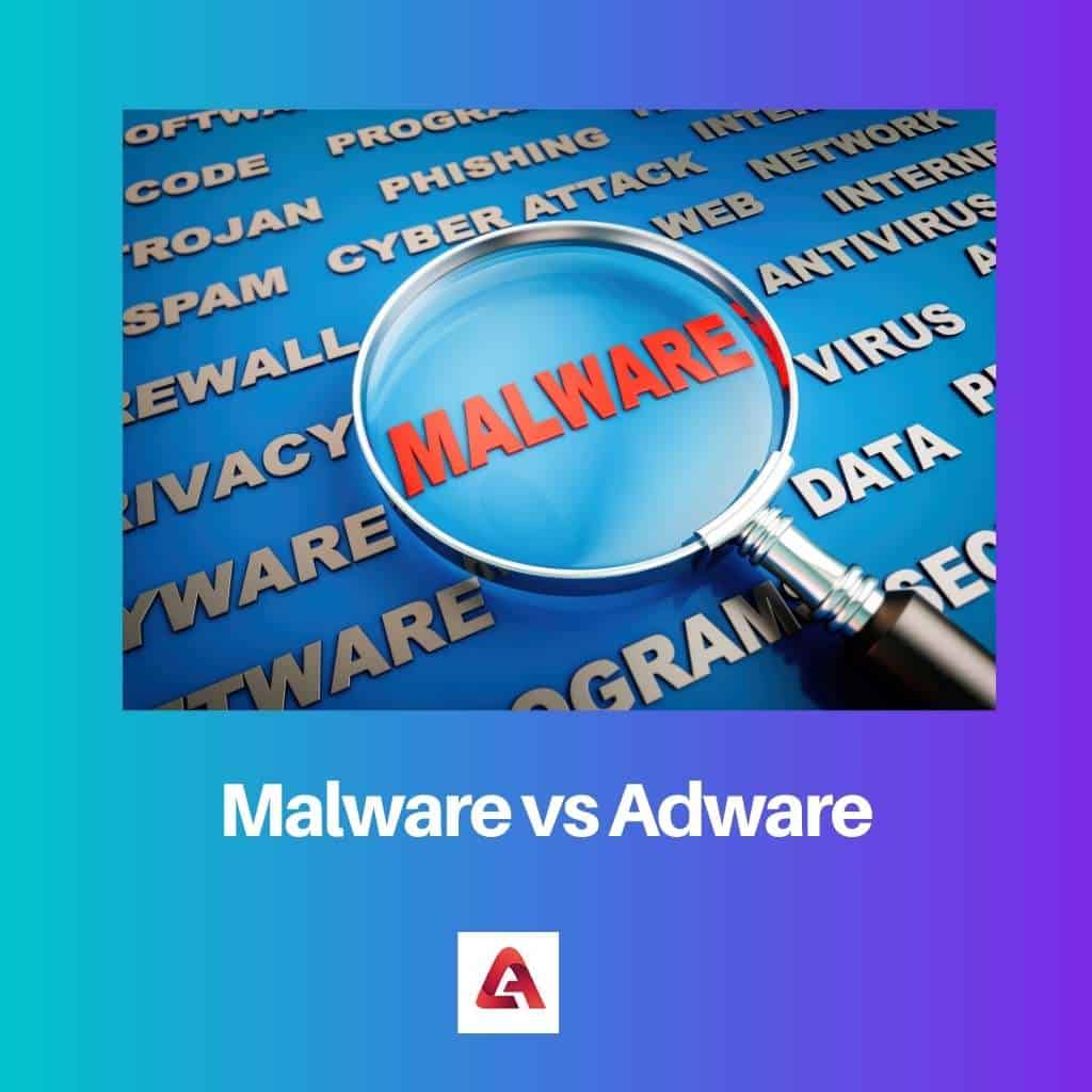 what-is-malware-and-how-to-prevent-an-attack