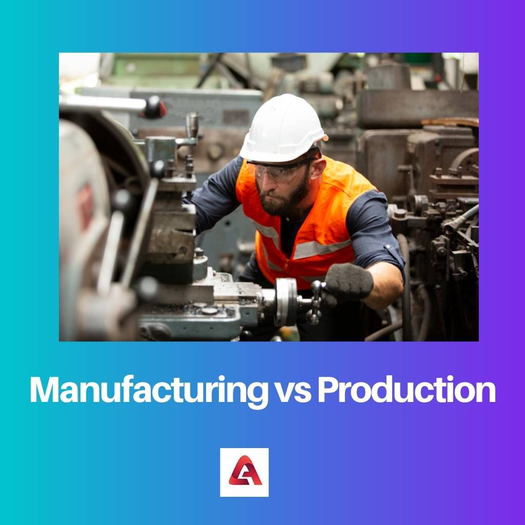 Manufacturing vs Production