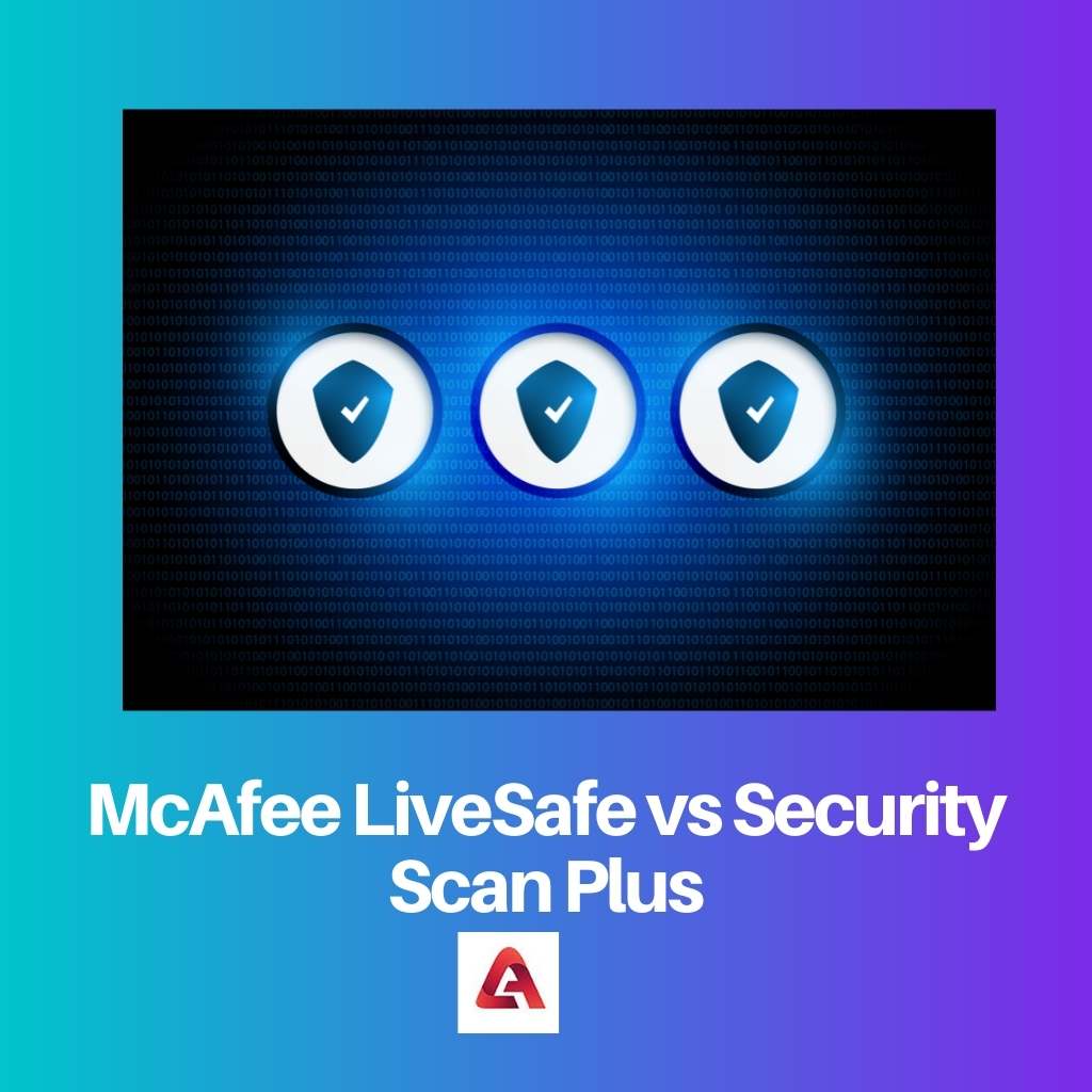 McAfee LiveSafe vs Security Scan Plus