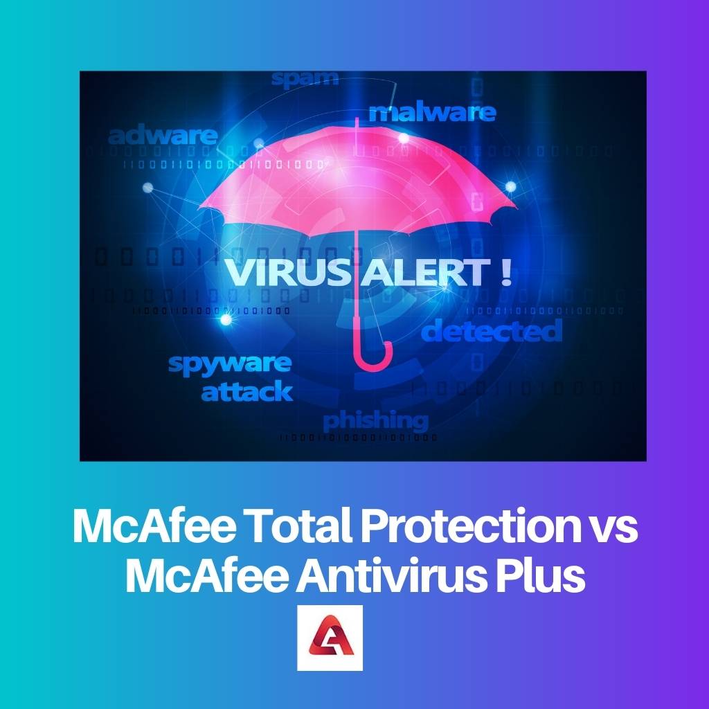 McAfee Total Protection vs McAfee Antivirus Plus