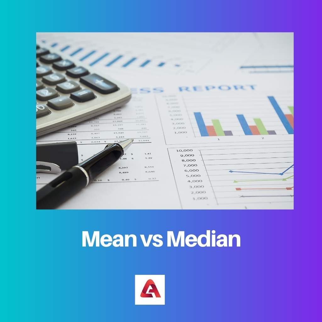 Mean vs Median