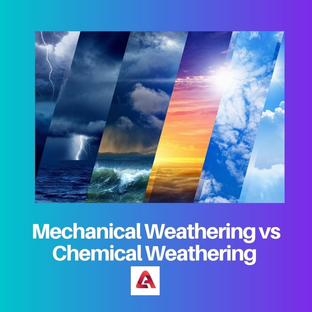 Mechanical Weathering vs Chemical Weathering
