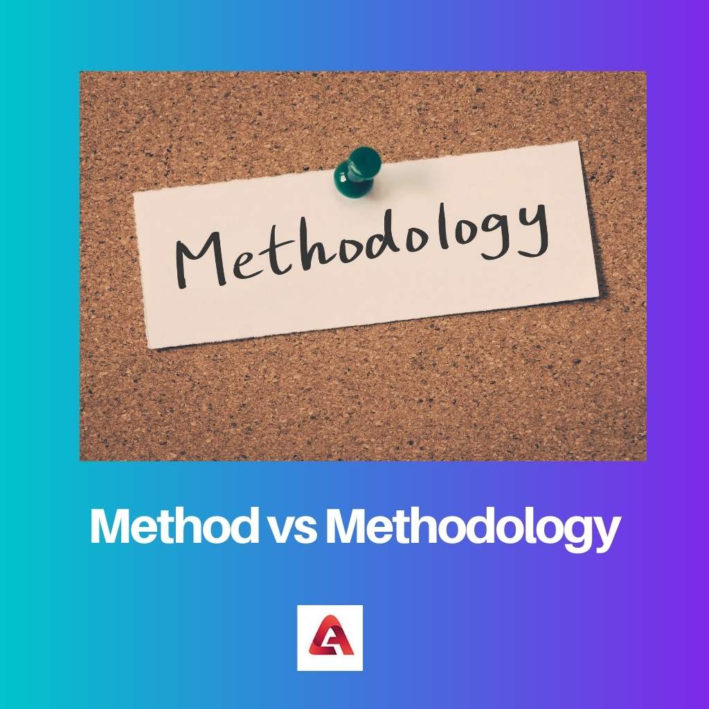 Method vs Methodology
