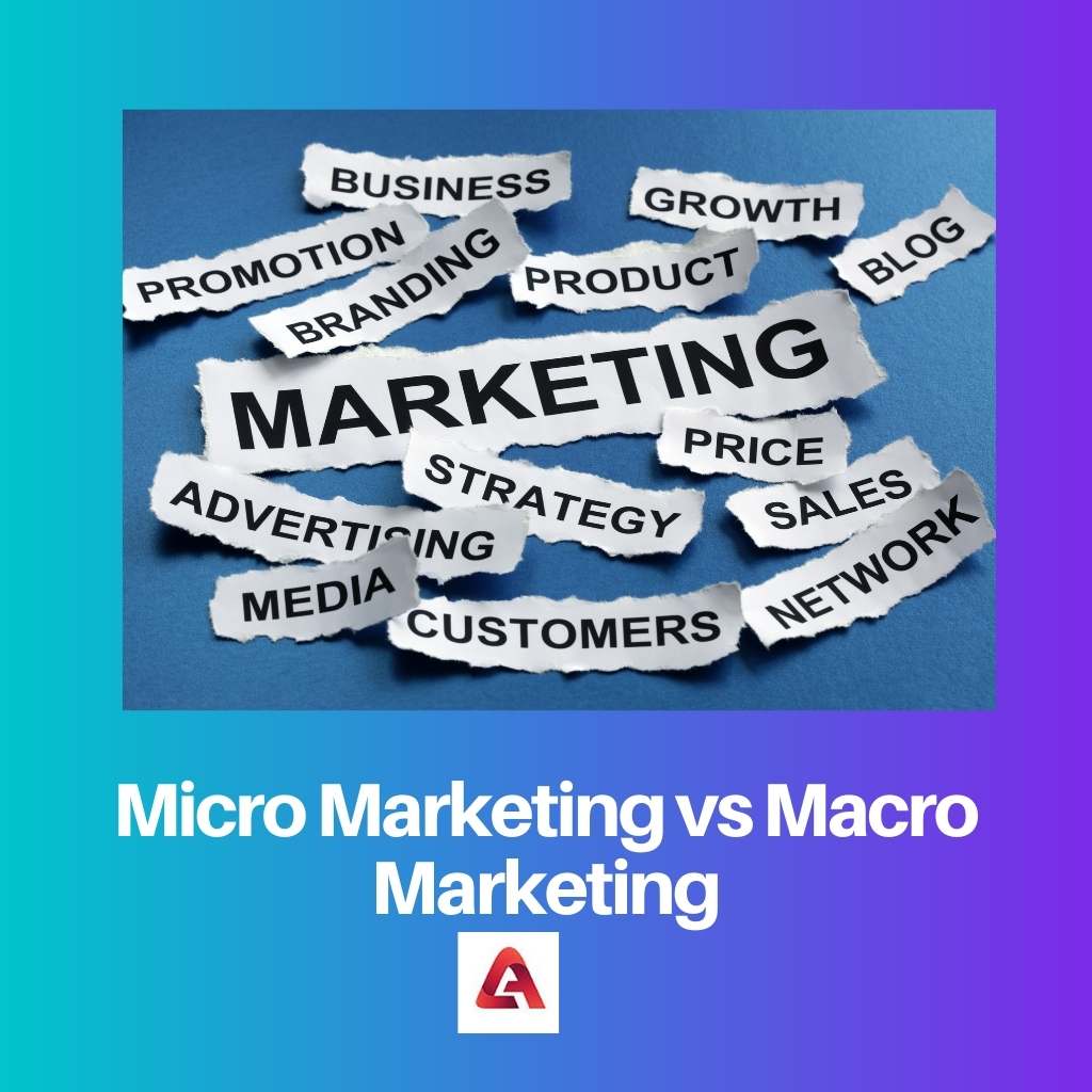 Micro Marketing vs Macro Marketing
