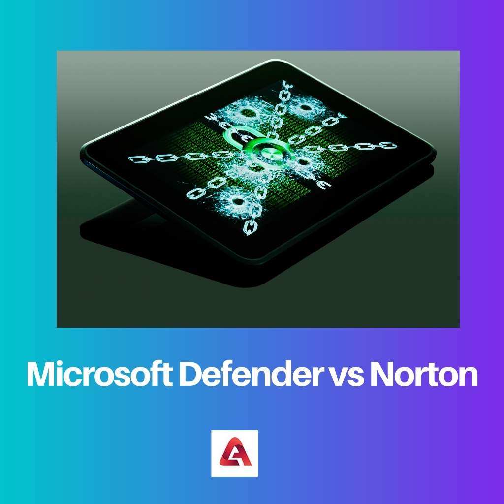Microsoft Defender vs Norton