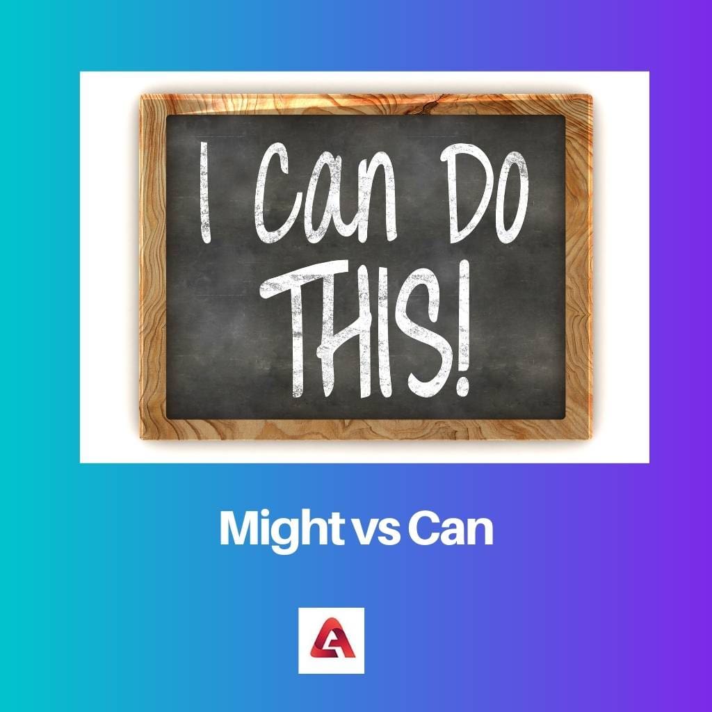 Might vs Can