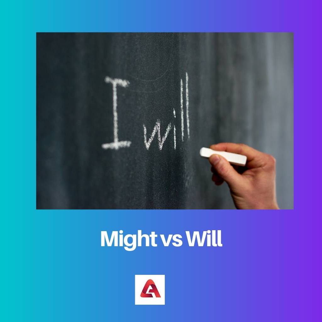Might vs Will