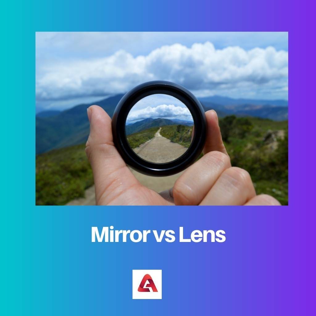 Mirror vs Lens