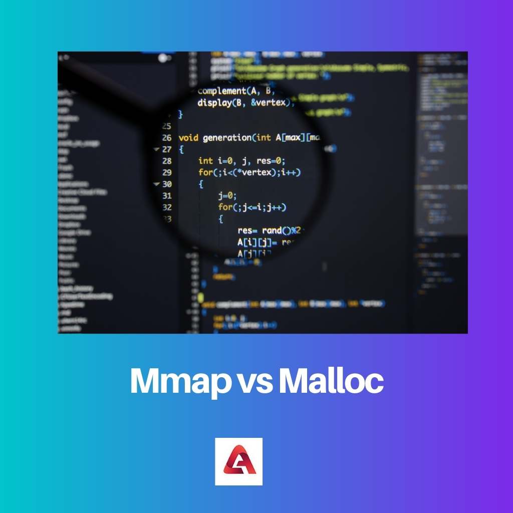 Mmap vs Malloc