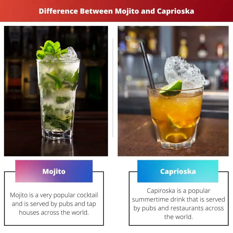 Mojito vs Caprioska – Difference Between Mojito and Caprioska