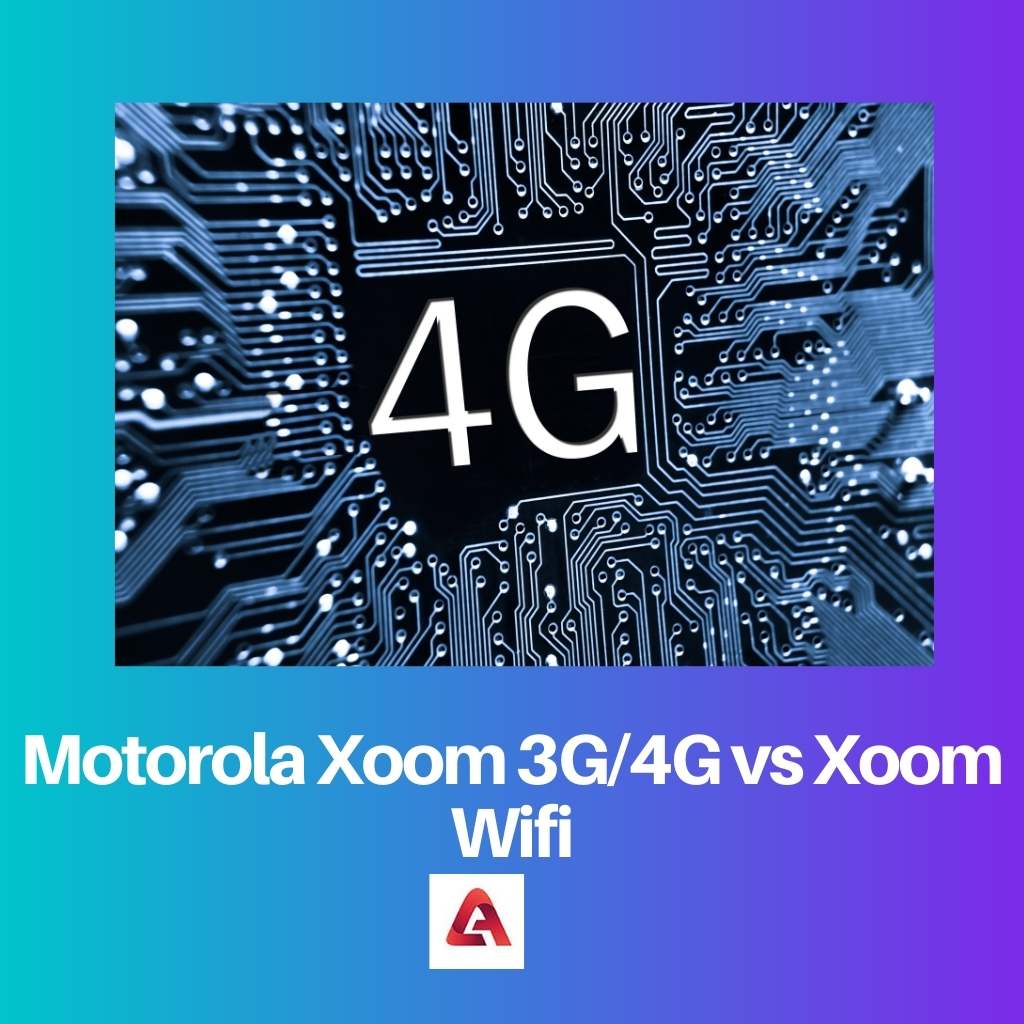 Motorola Xoom 3G4G vs Xoom Wifi