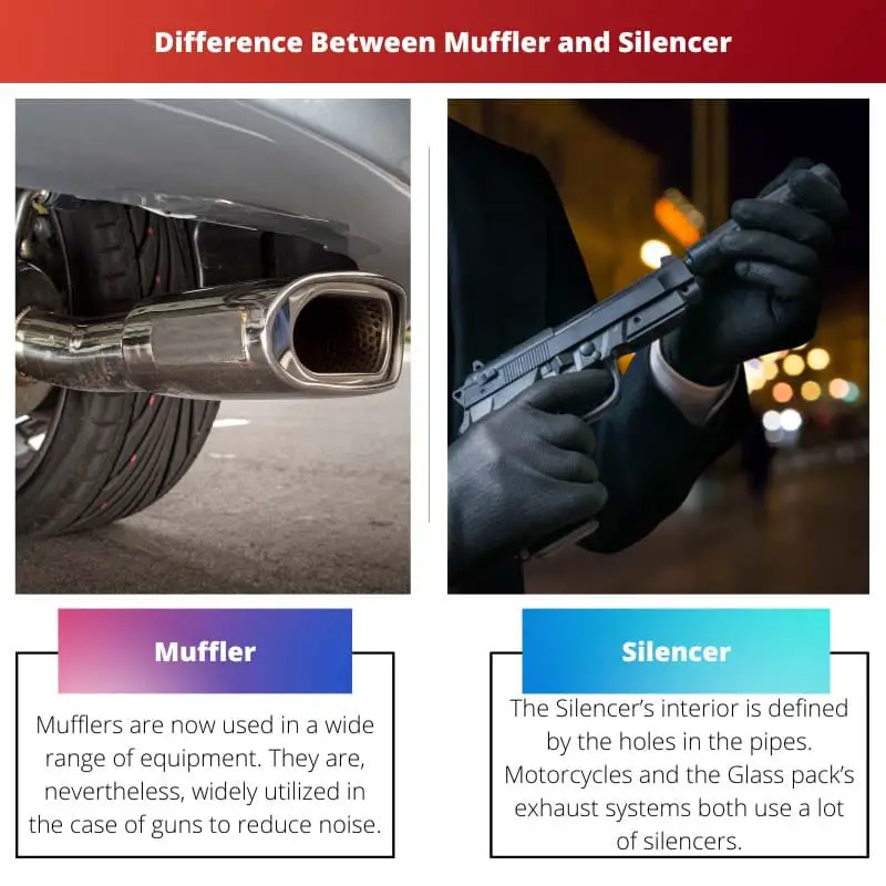 Muffler vs Silencer – Difference Between Muffler and Silencer