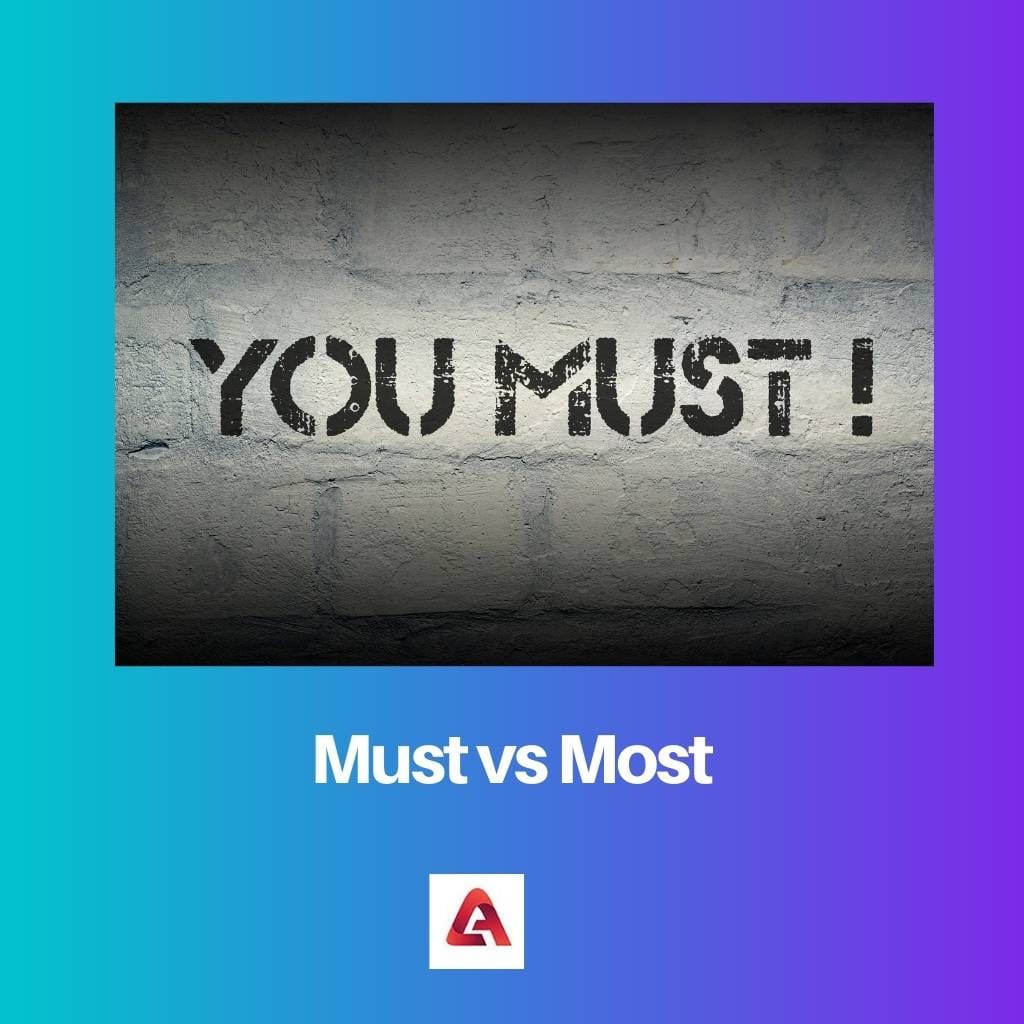Must vs Most