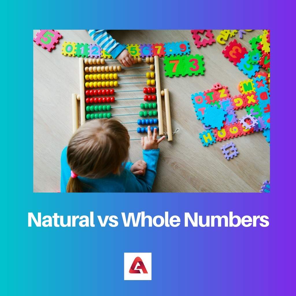 Natural vs Whole Numbers 1