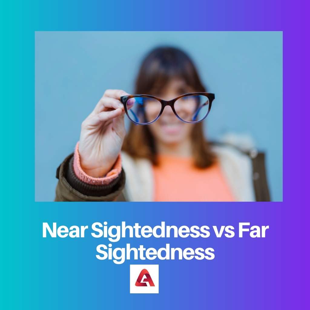 Near Sightedness vs Far Sightedness