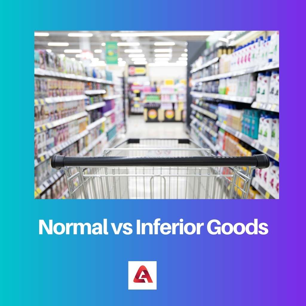 Normal vs Inferior Goods