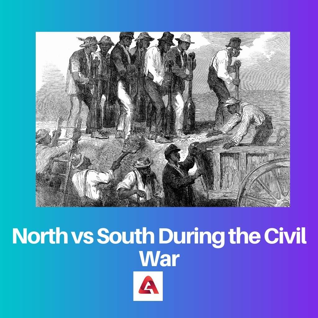 North vs South During the Civil War