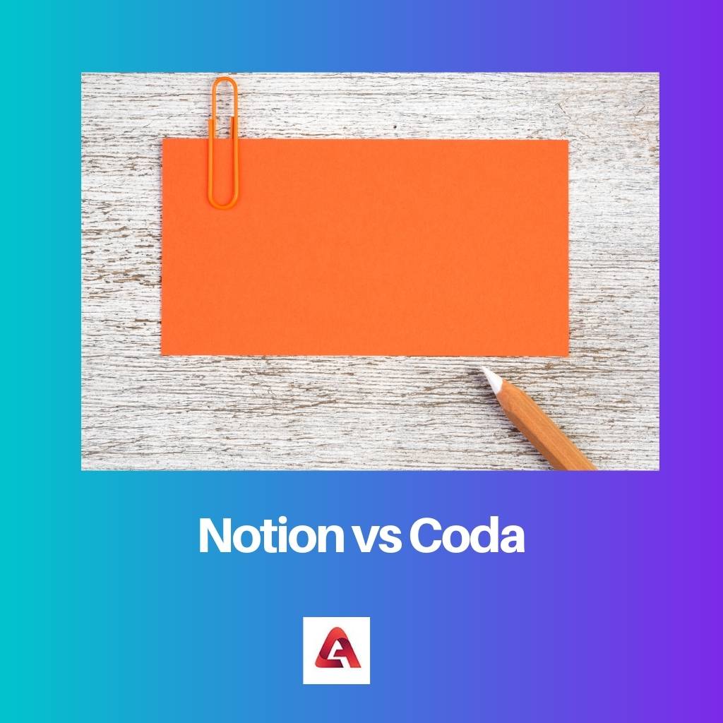 Notion vs Coda