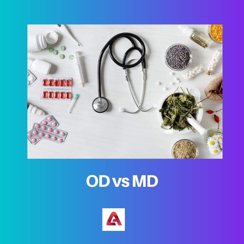 OD vs MD
