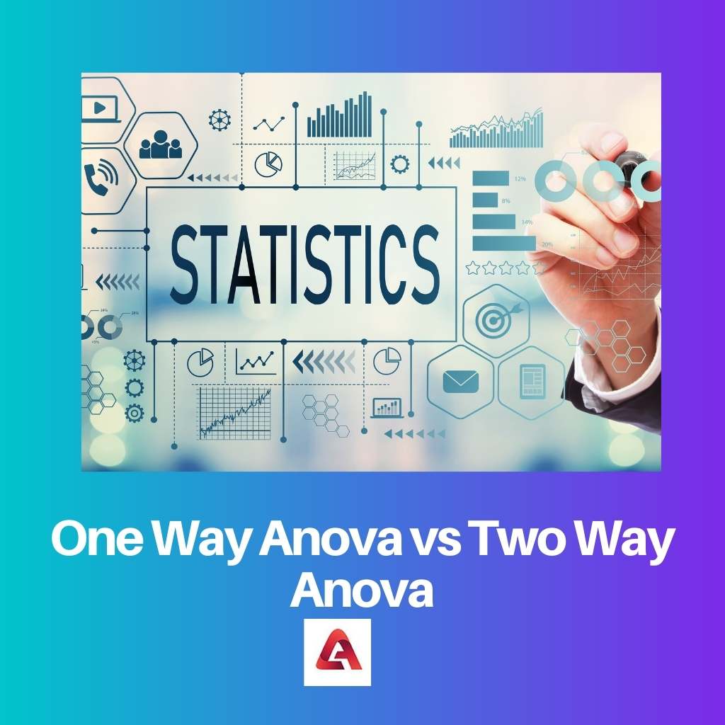 One Way Anova vs Two Way Anova