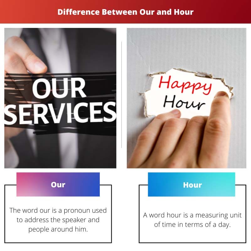 Our vs Hour – Difference Between Our and Hour