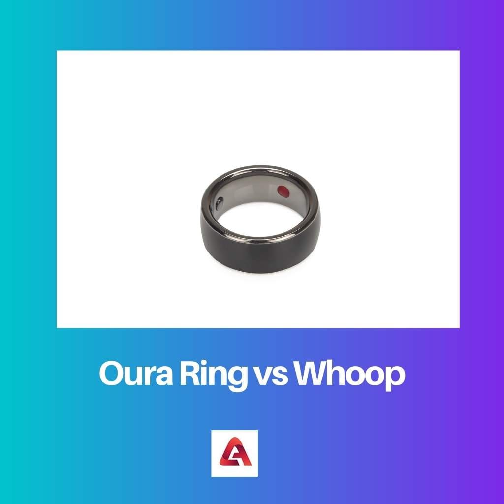 Oura Ring vs Whoop