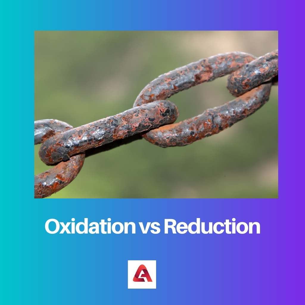 Oxidation vs Reduction