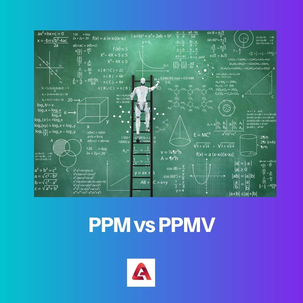 PPM vs PPMV