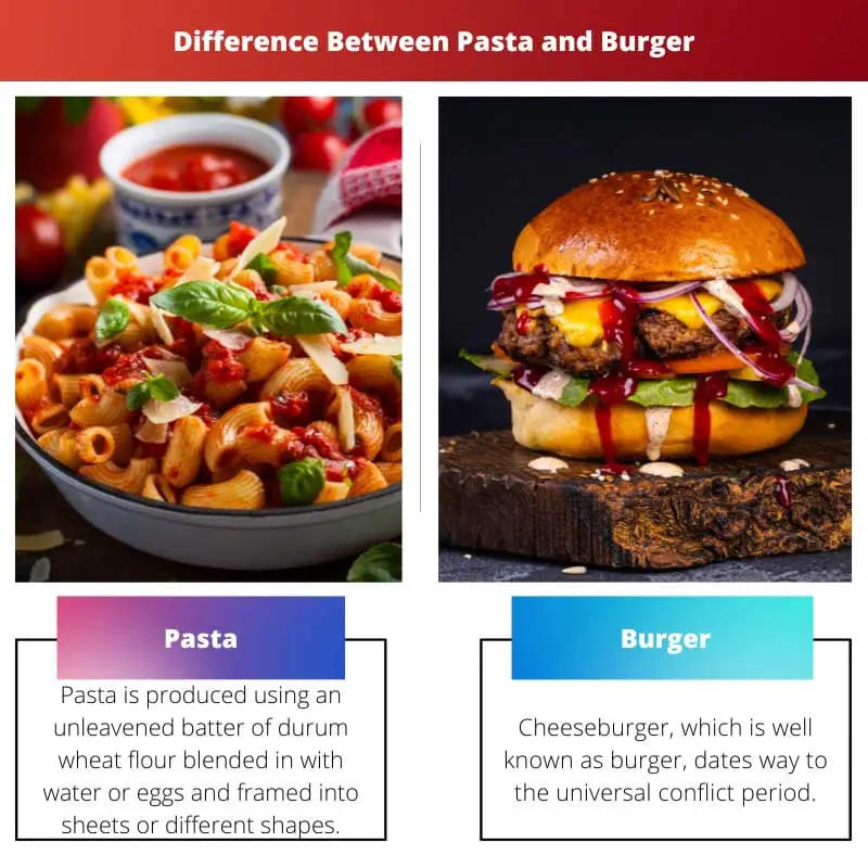 Pasta vs Burger – Difference Between Pasta and Burger