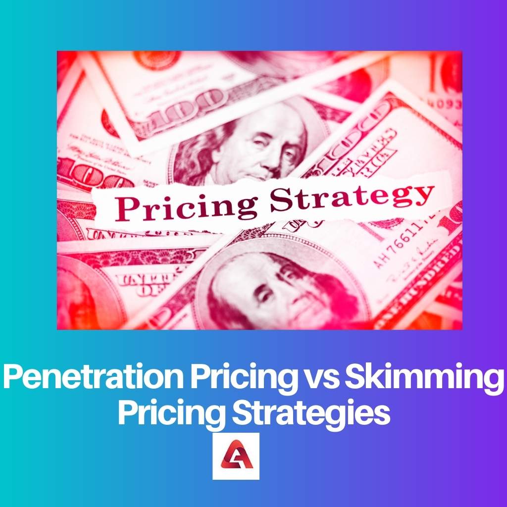 Penetration Pricing vs Skimming Pricing Strategies