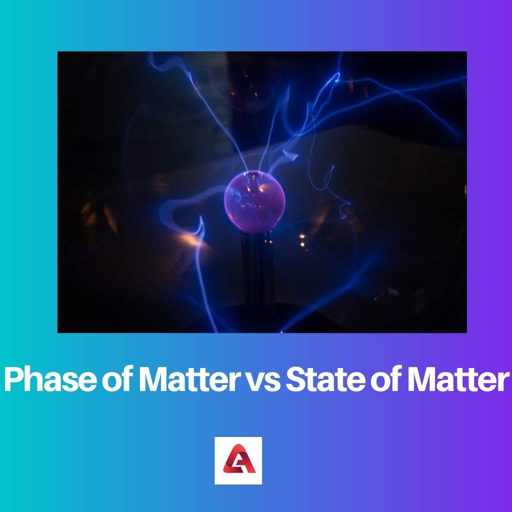 Phase of Matter vs State of Matter