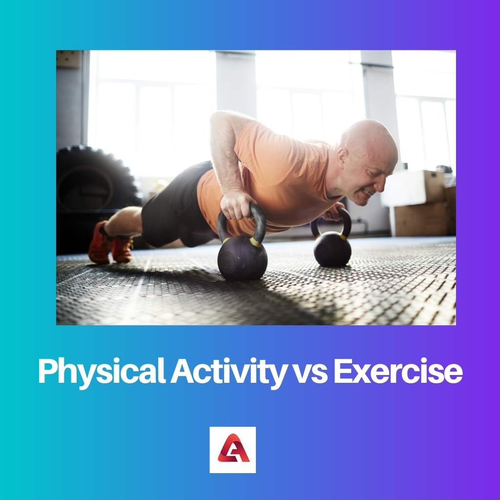 Physical Activity vs