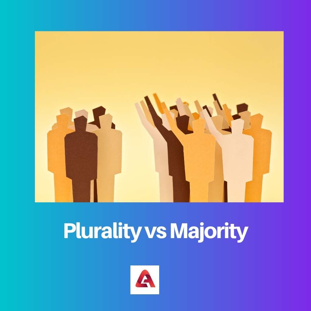 Plurality vs Majority