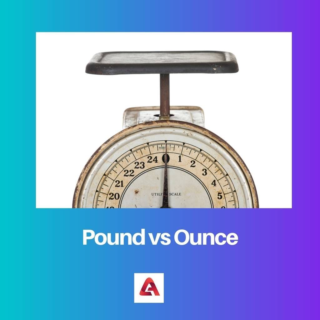 Pound vs Ounce