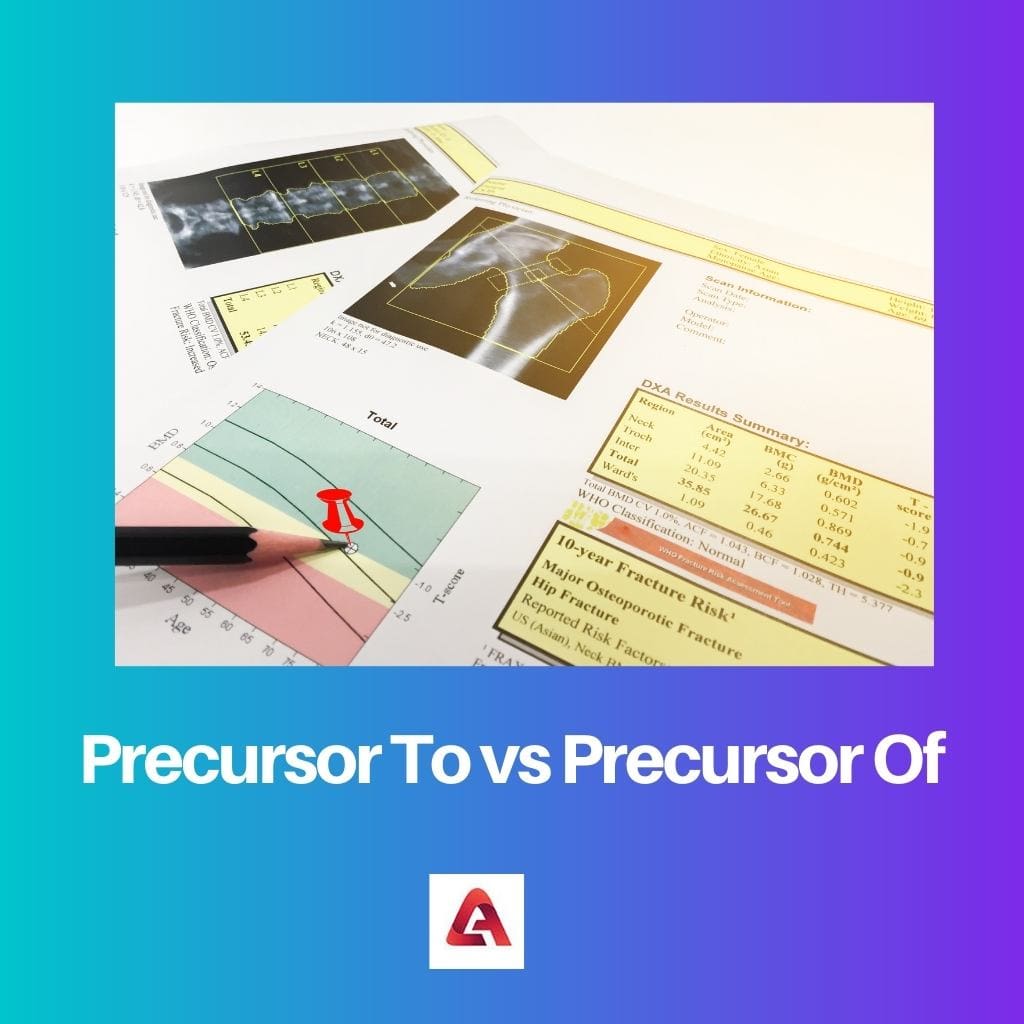 Precursor To vs Precursor Of