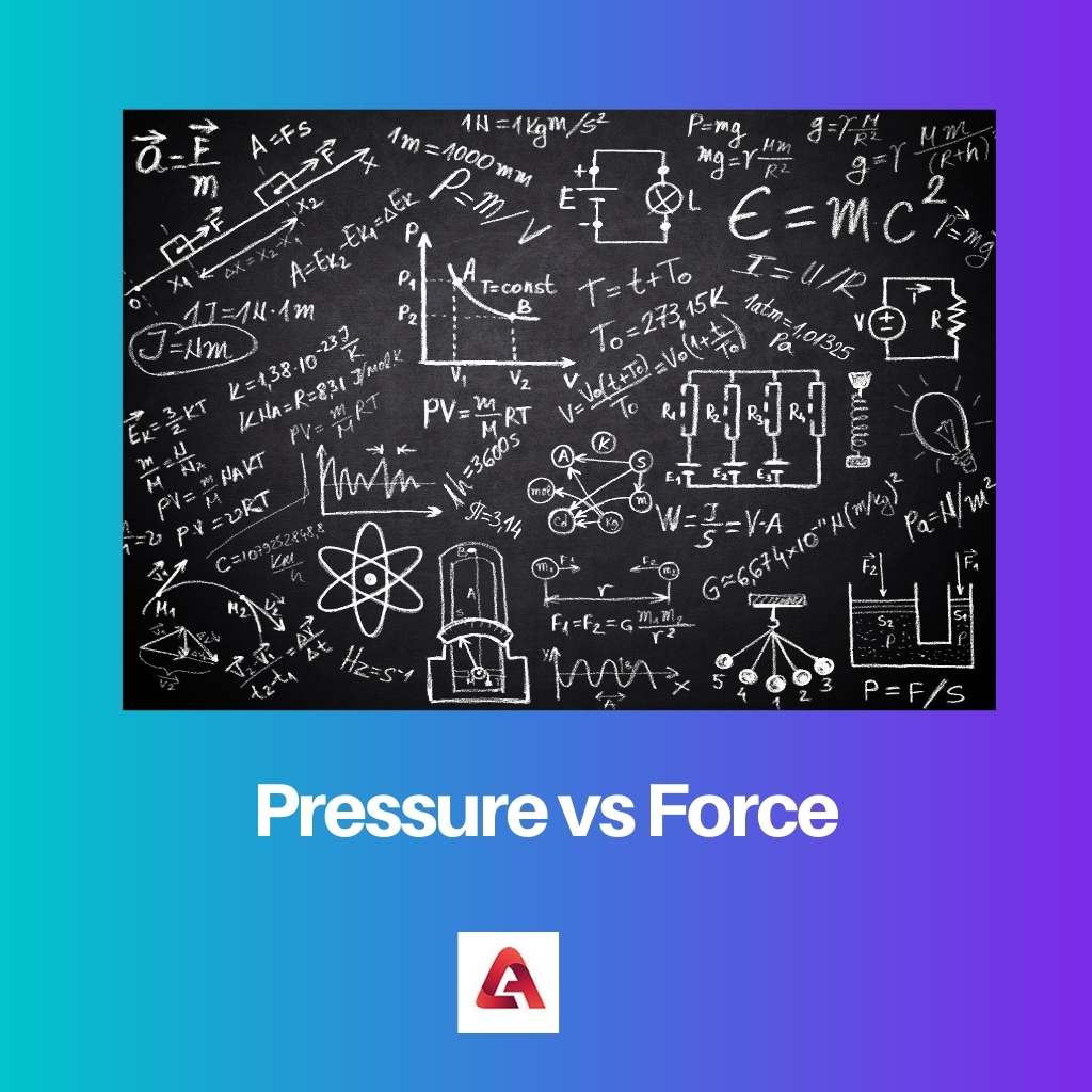 Pressure vs Force