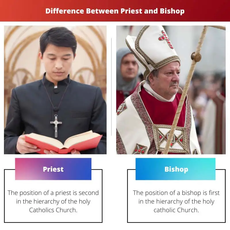 Priest vs Bishop – Difference Between Priest and Bishop