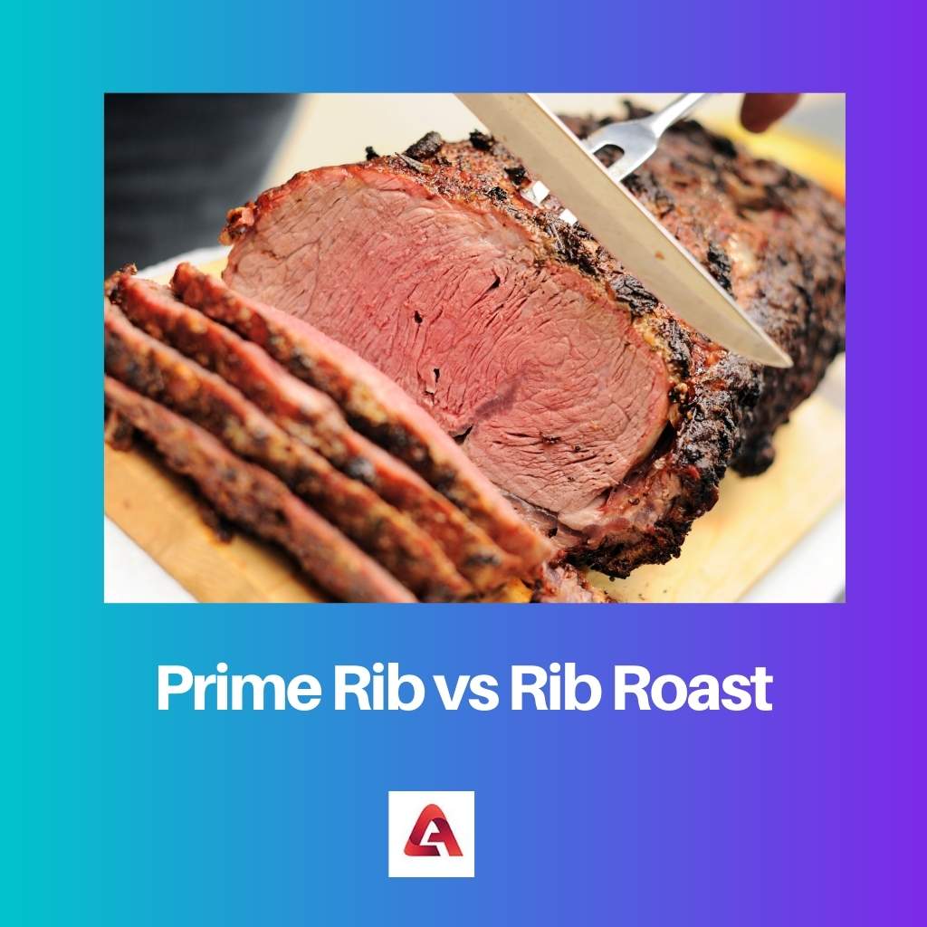 Prime Rib vs Rib Roast