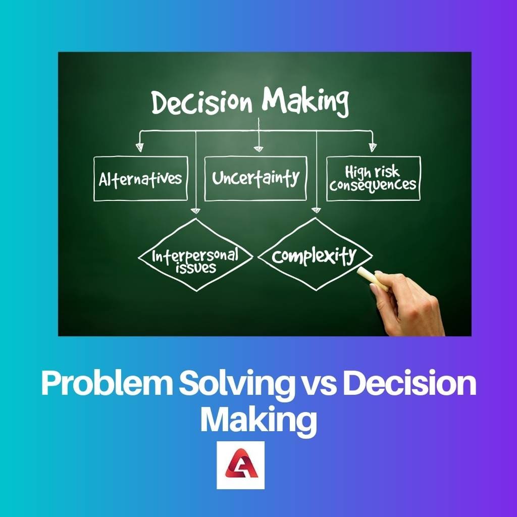 Problem Solving vs Decision Making