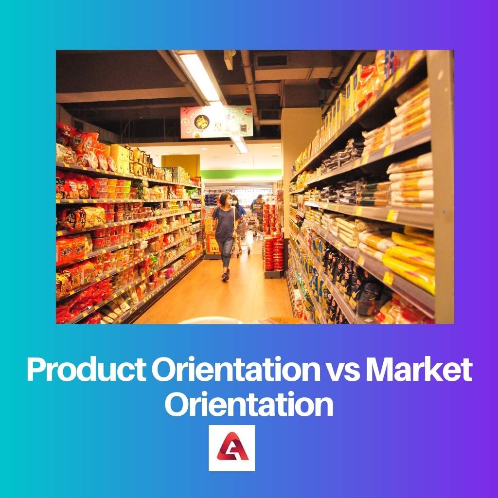 Product Orientation vs Market Orientation