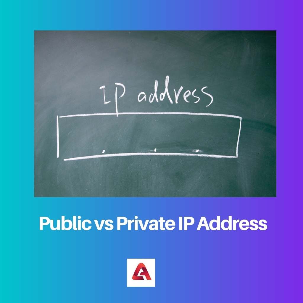 Public vs Private IP Address