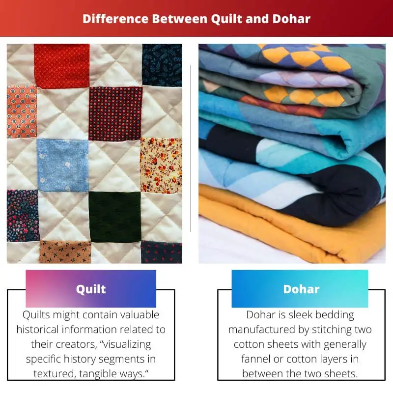 Quilt vs Dohar – Difference Between Quilt and Dohar