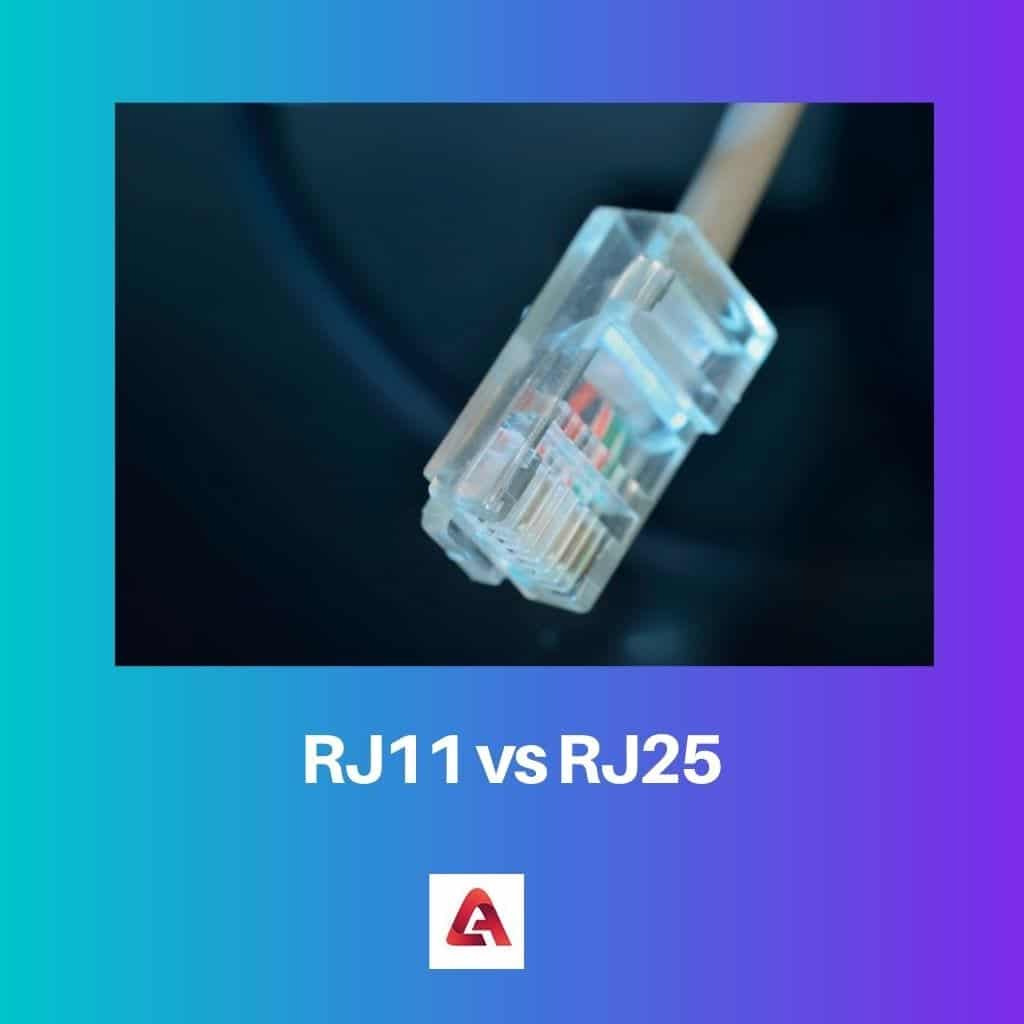 RJ11 vs RJ25